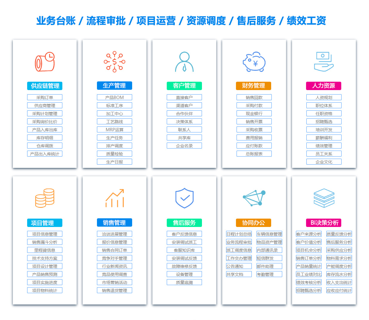 巴彦淖尔ERP系统 巴彦淖尔ERP系统
